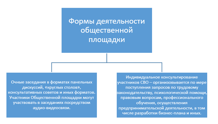 Снимок экрана 2025-10-28 161633.png